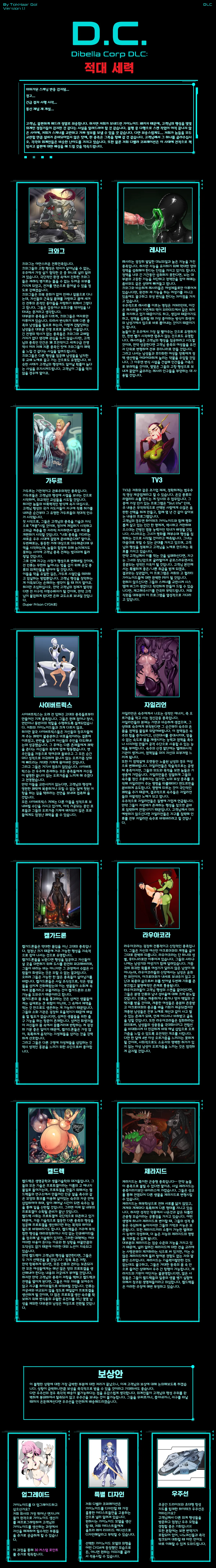 [재업] [번역] [NSFW] Dibella Corp (가이노이드 만들어보자) DLC 번역 CYOA 채널