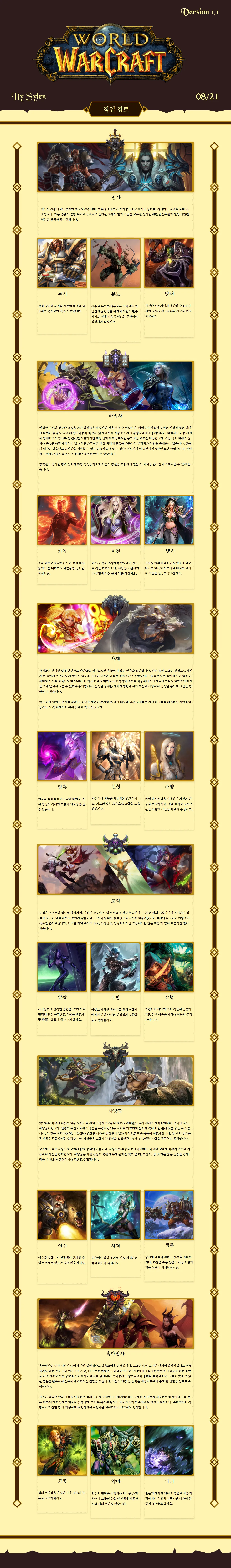 [재업] [번역] [NSFW] World of Warcraft CYOA 1.1+DLC CYOA 채널