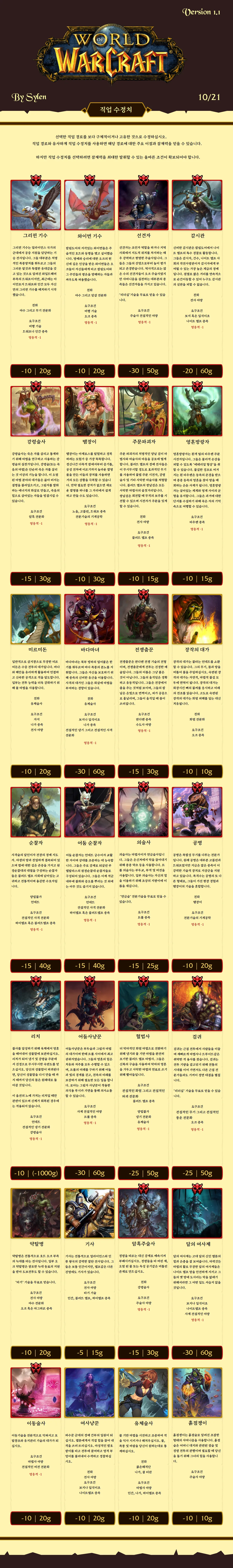 [재업] [번역] [NSFW] World of Warcraft CYOA 1.1+DLC CYOA 채널