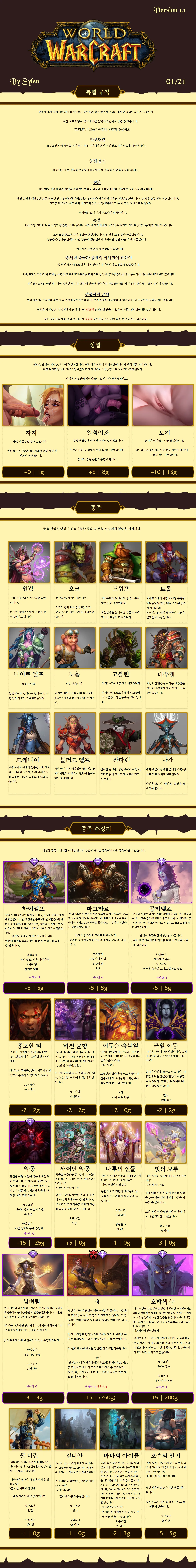 [재업] [번역] [NSFW] World of Warcraft CYOA 1.1+DLC CYOA 채널