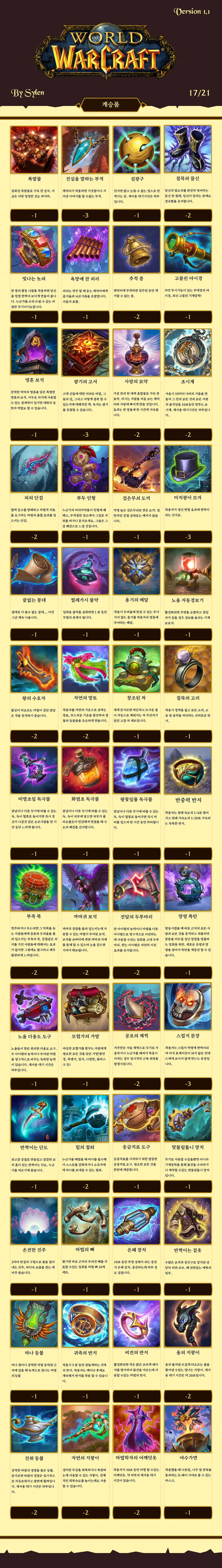 [재업] [번역] [NSFW] World of Warcraft CYOA 1.1+DLC CYOA 채널