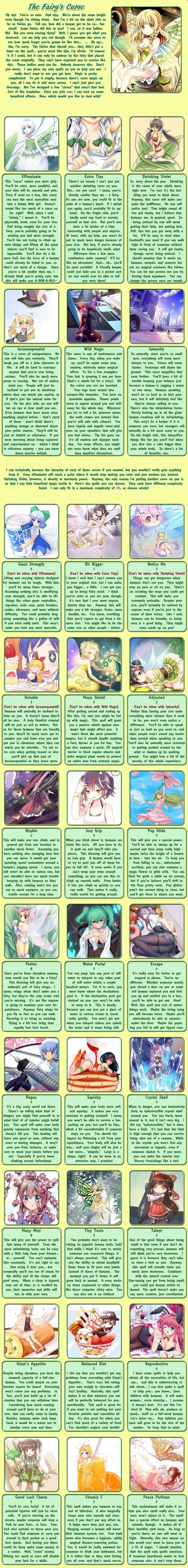 [NSFW] The Fairy's Curse CYOA 채널