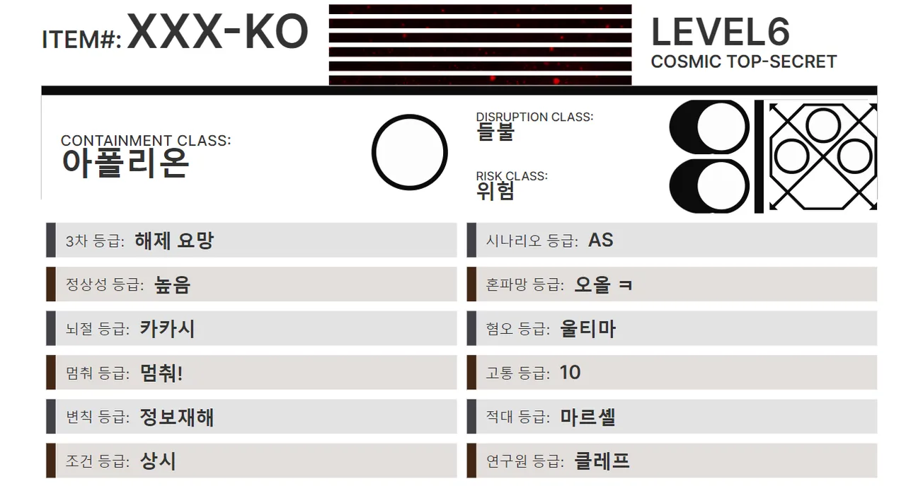 ACS 내용 추가 컴포넌트 - SCP 재단 채널