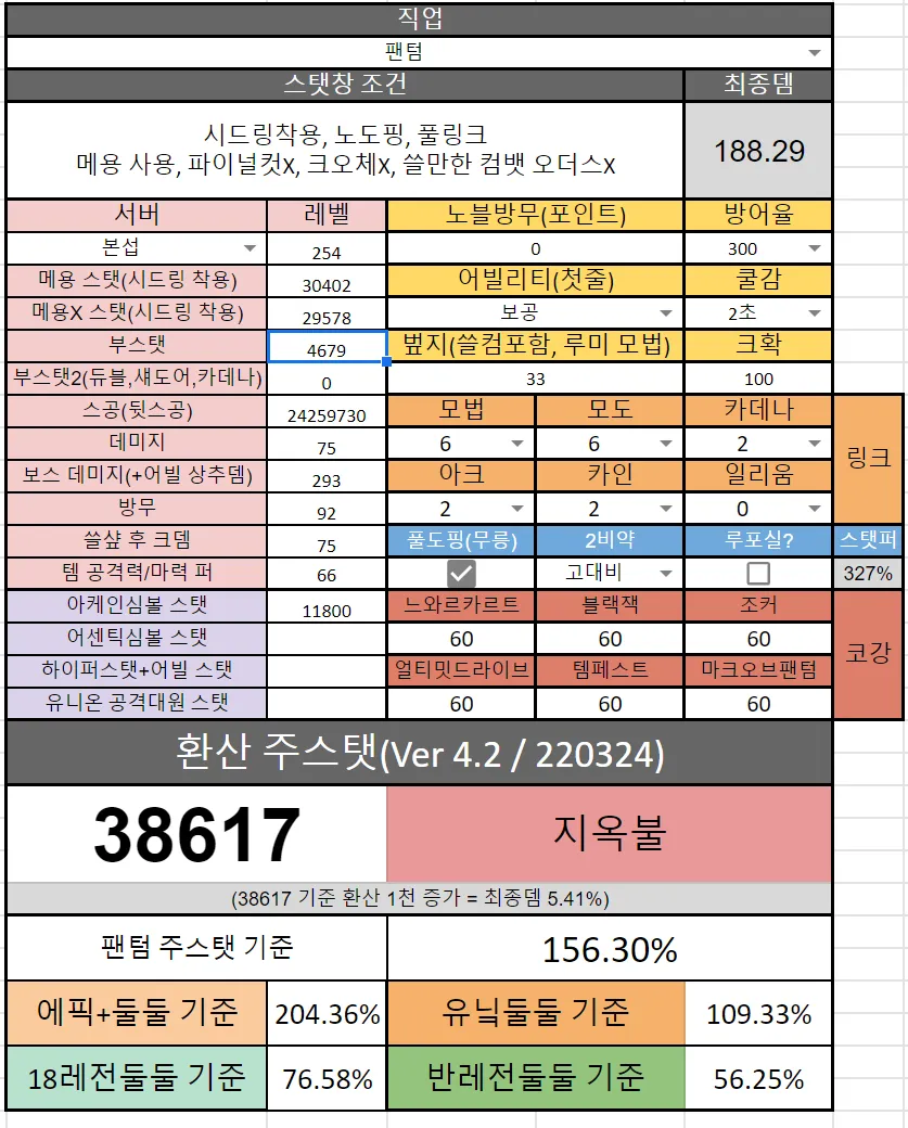 스펙계산기 잘알있음? - 메이플스토리 채널