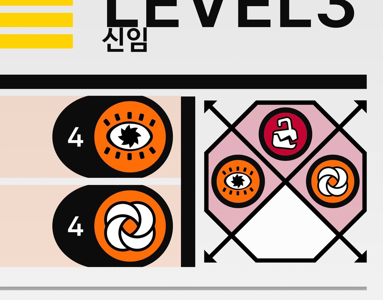 acs 개빡치는점 - SCP 재단 채널