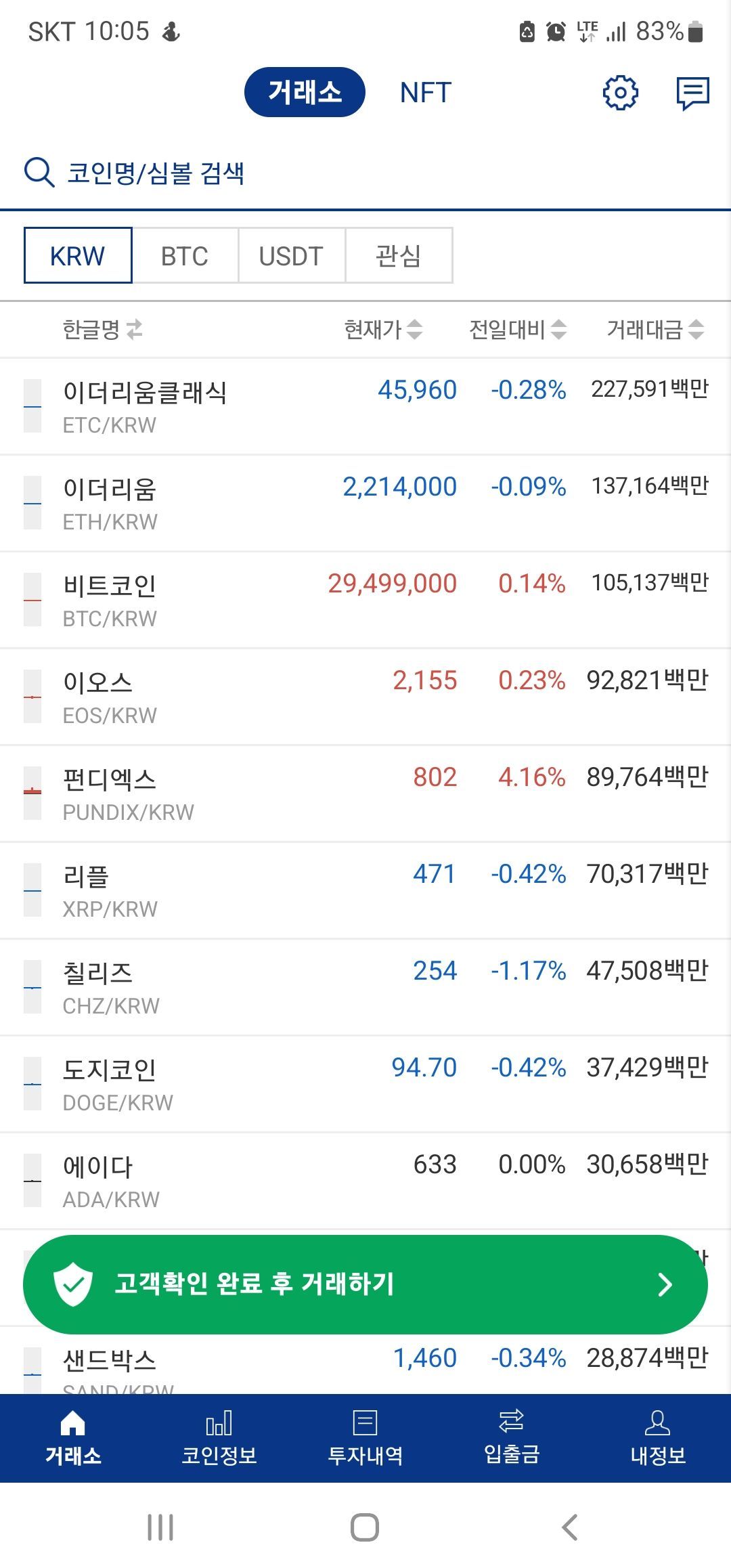 비트코인 가격 이제 안정화인듯 - 피난민 채널