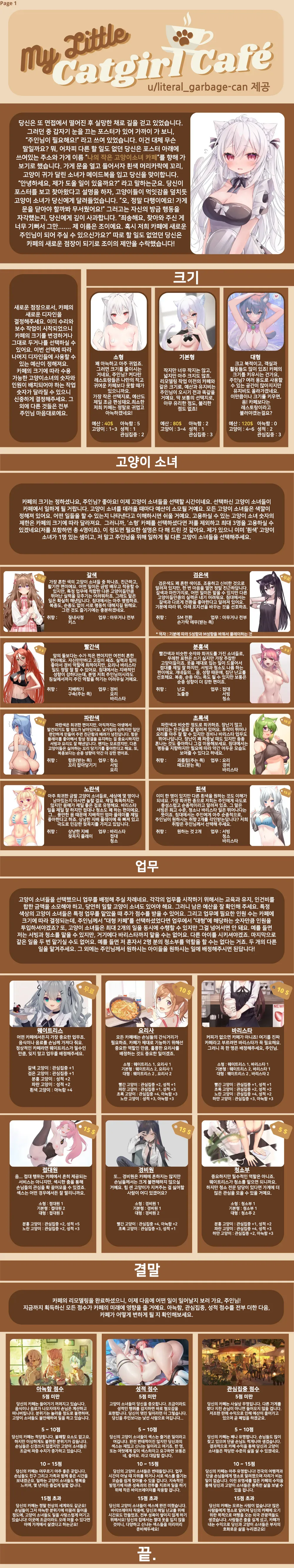 [NSFW][19] My Little Catgirl Cafe (나의 작은 고양이소녀 카페) CYOA 채널
