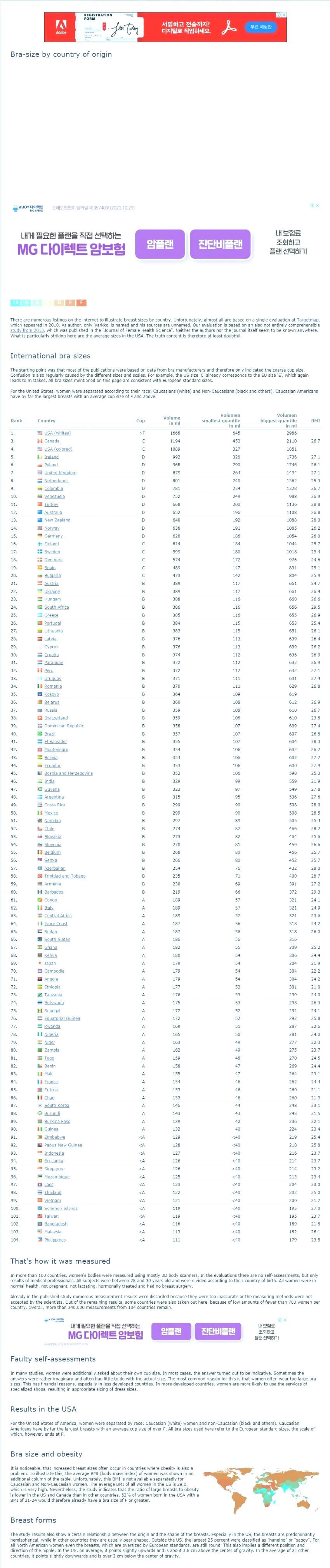 아시아 가슴크기 순위 간단히 체크 - 랑그릿사 채널