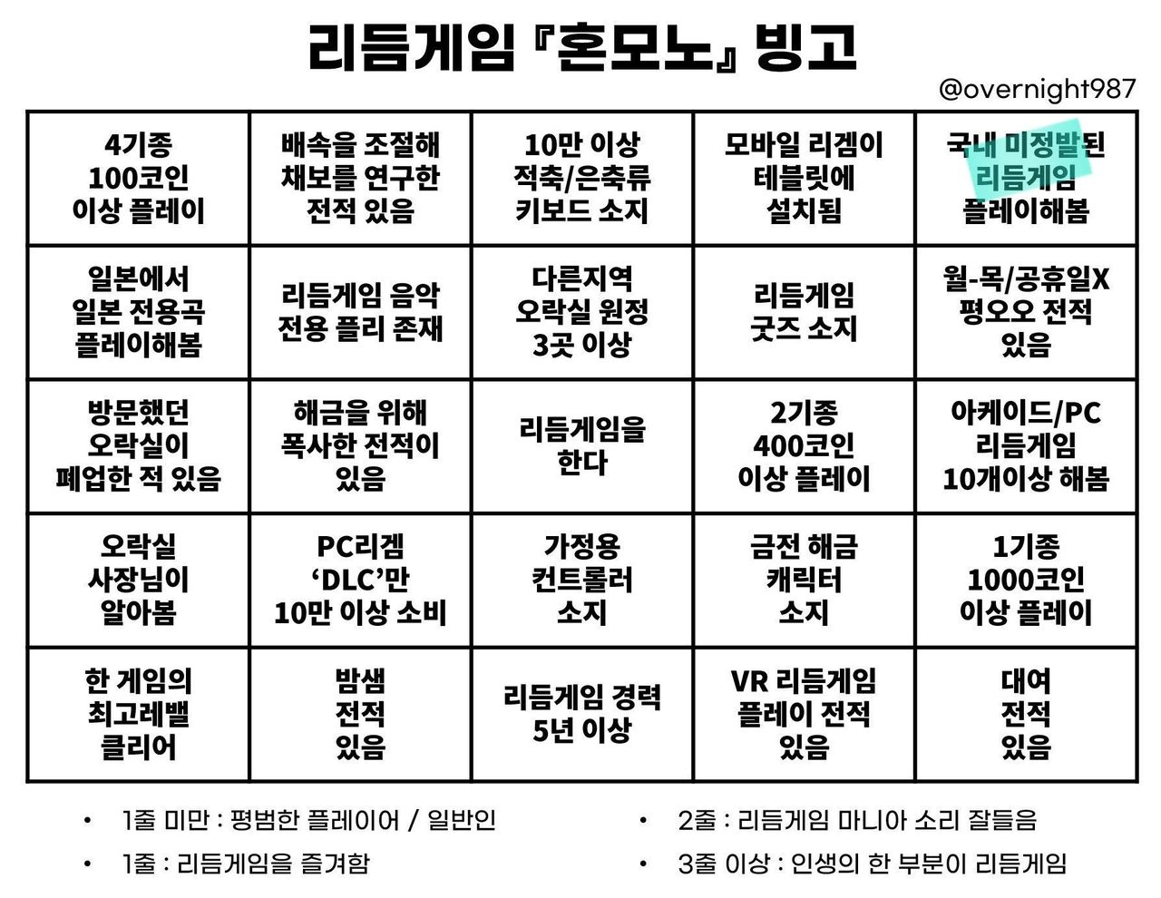 본인 리겜 빙고 - 격투게임 채널