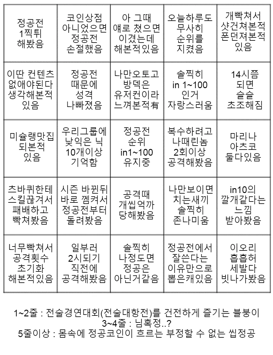 씹정공 빙고 만들어봤어! - 블루 아카이브 채널