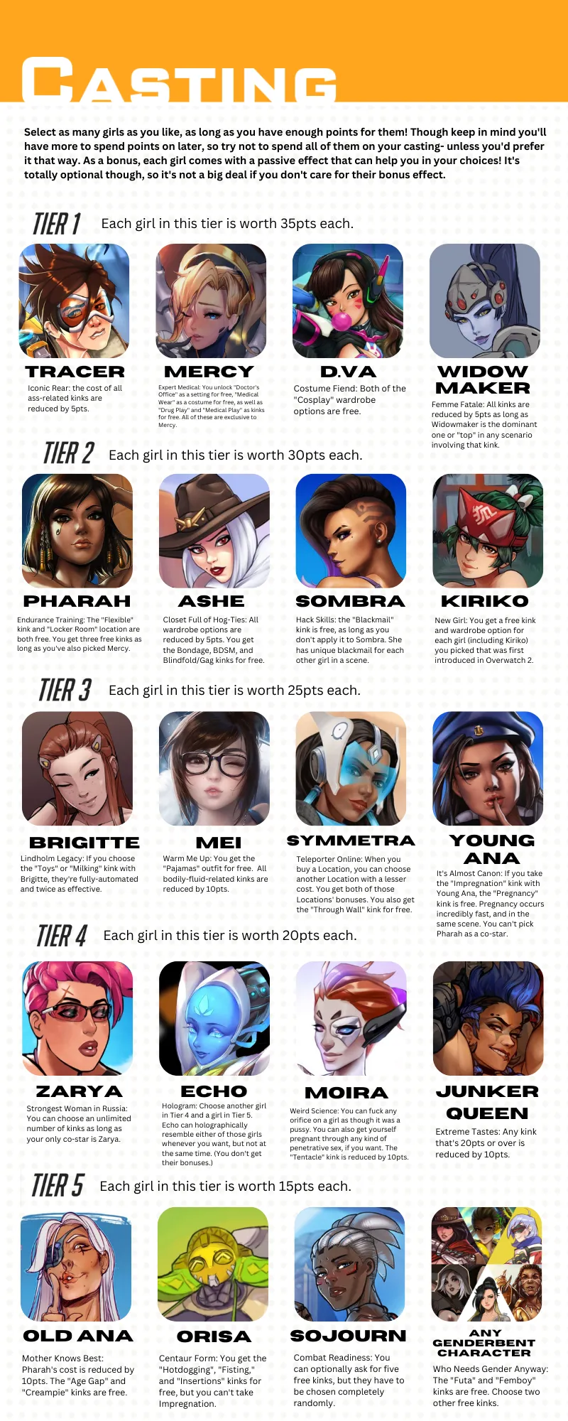 (NSFW) Overwatch Porn Director CYOA CYOA 채널