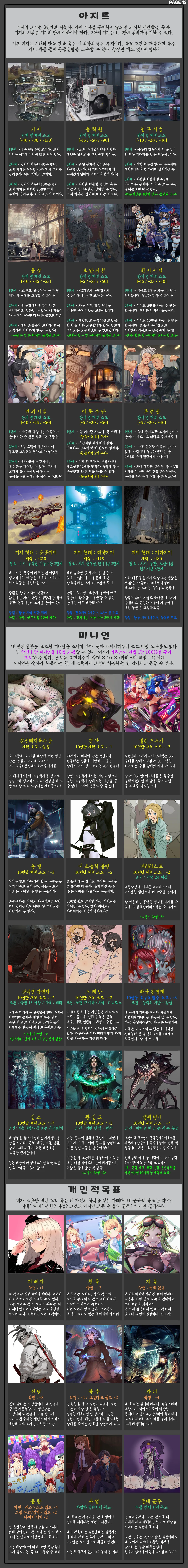 [NSFW, 초스압] 음란한 빌런 라이프 V2 1/2 CYOA 채널