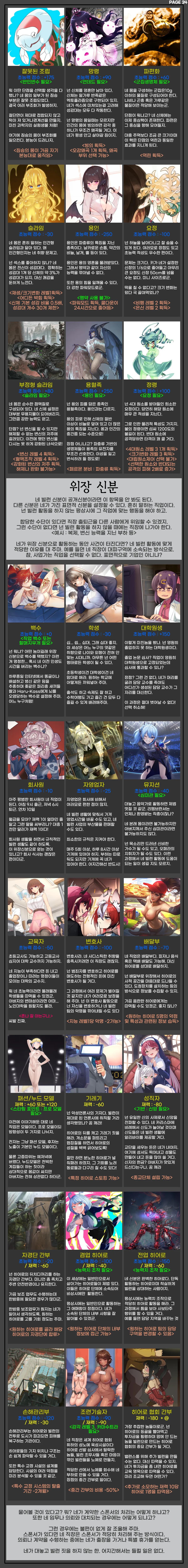[NSFW] 음란한 빌런 라이프 DLC V0.8 CYOA 채널