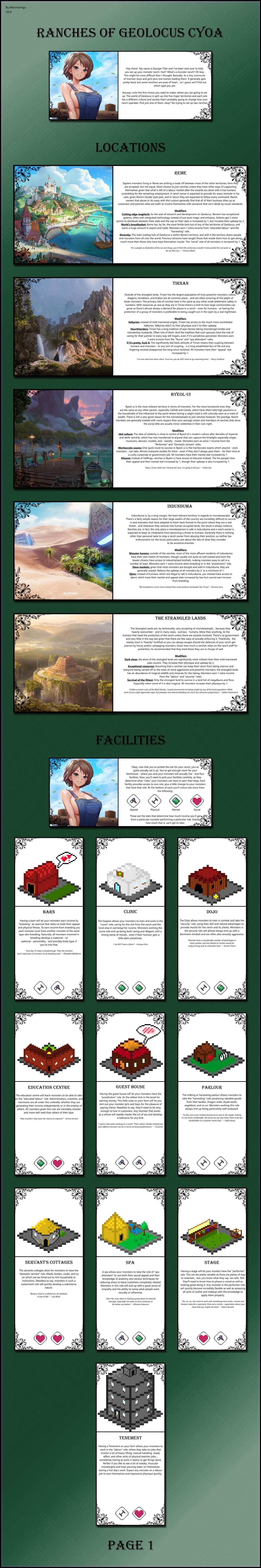(NSFW) The Ranches of Geolocus CYOA CYOA 채널