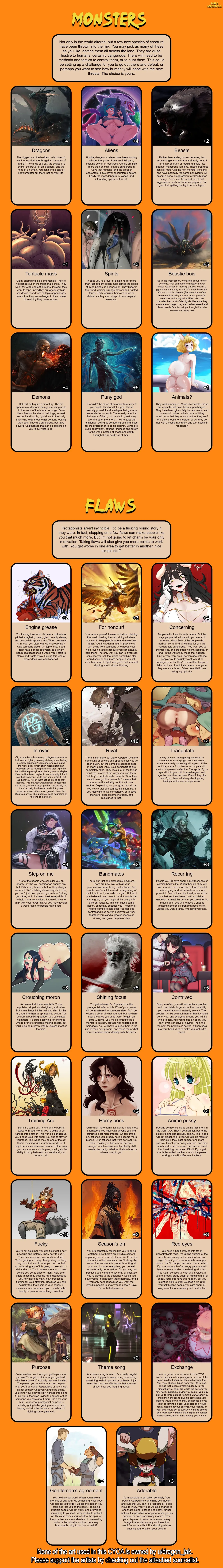 (NSFW) Sho don't tell CYOA 채널