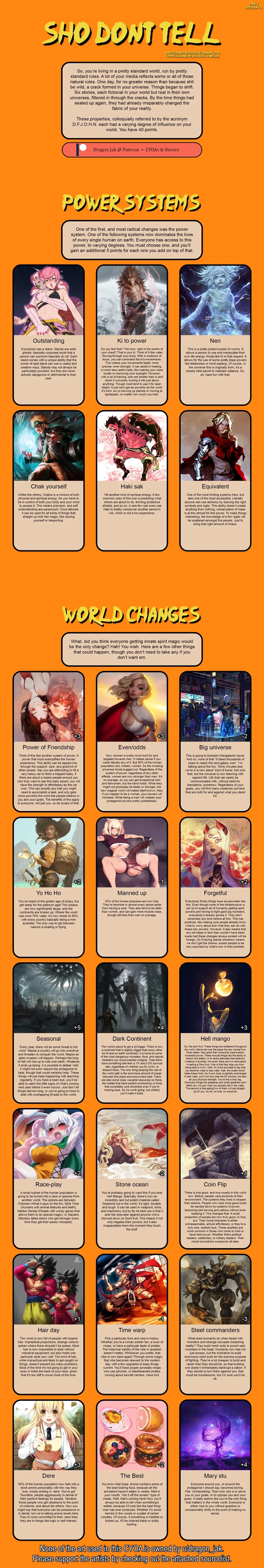 (NSFW) Sho don't tell CYOA 채널