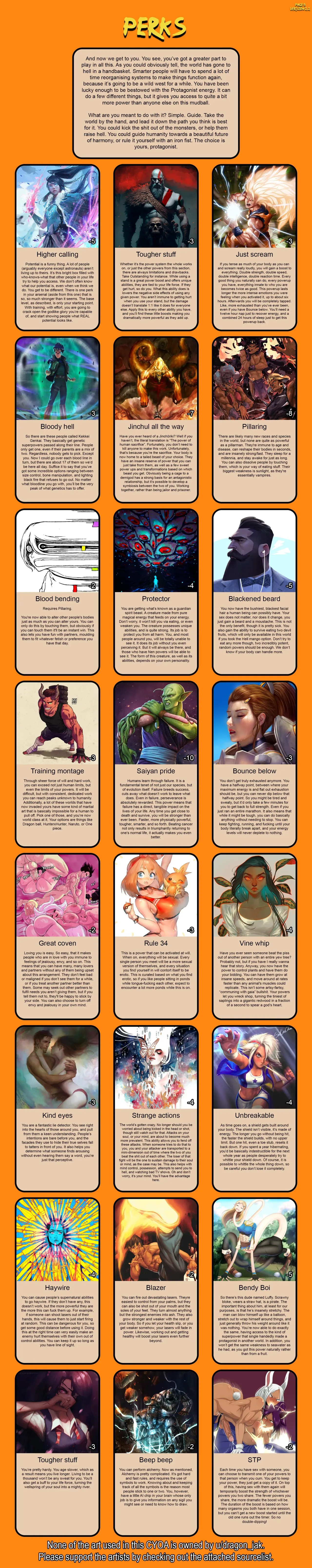 (NSFW) Sho don't tell CYOA 채널