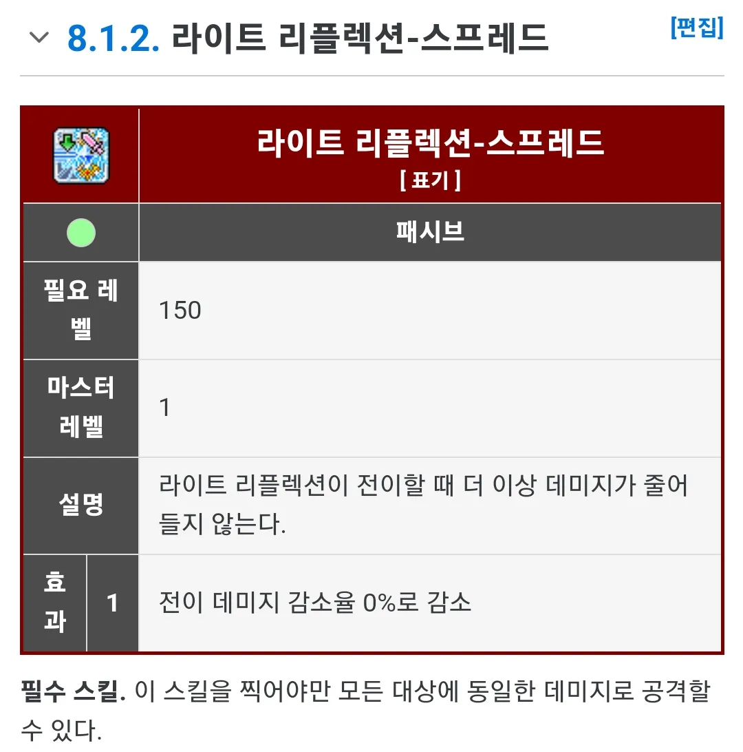 직업소개] 0부터 끝까지 모두 분석하는 중2병말기환자 - 메이플스토리 채널