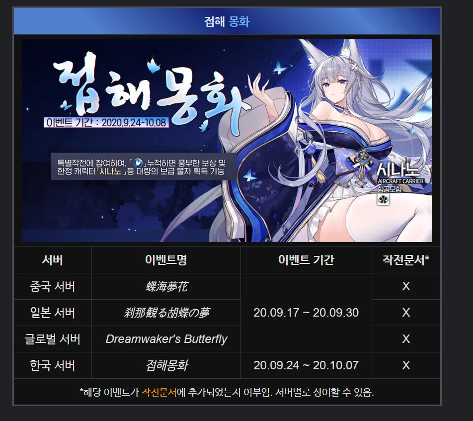 일자로보는 복각 일대기 - 벽람항로 채널