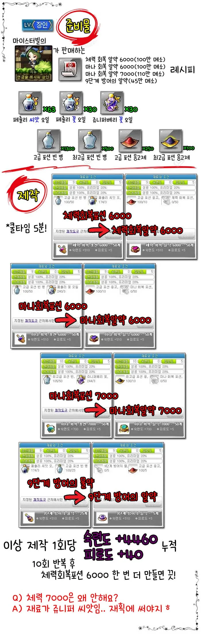 리부트 전문직업 공략 관련 긁어모은거 - 메이플스토리 채널