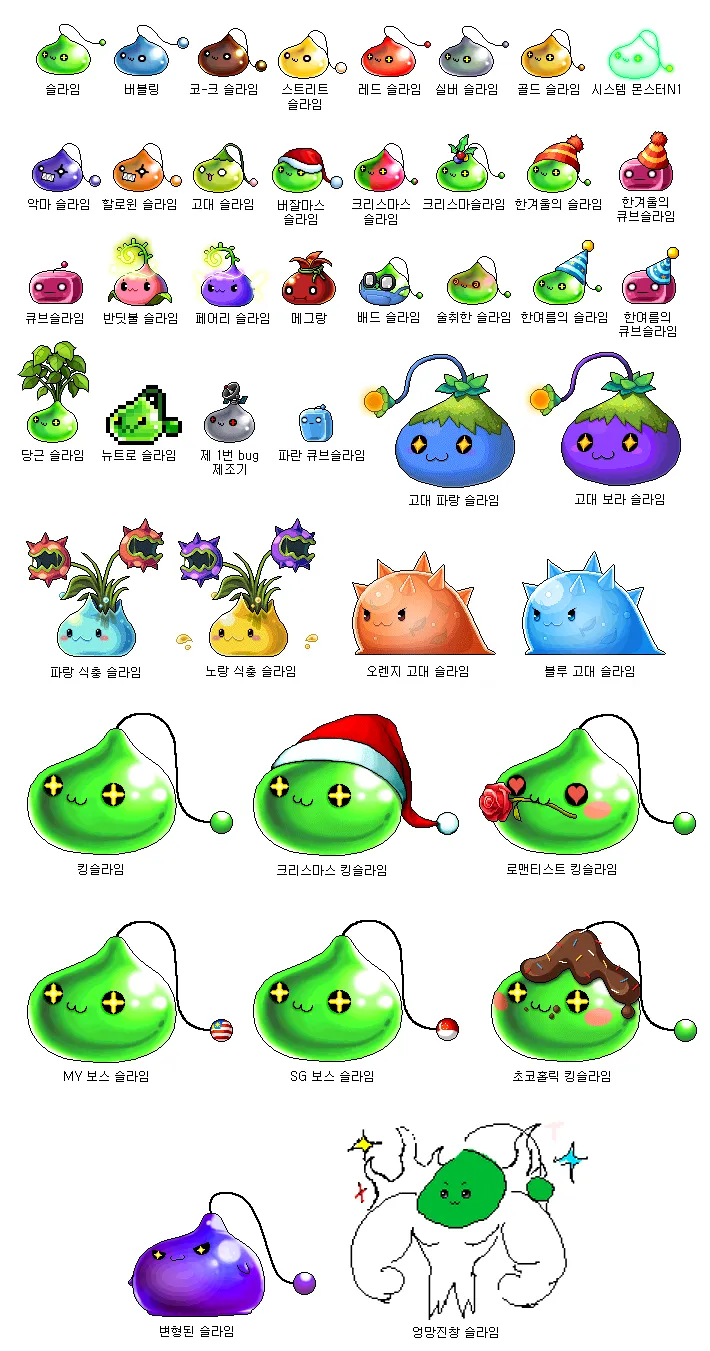 솔플에선 카오스 가엔슬이 진듄더 윗단계라는데 - 메이플스토리 채널