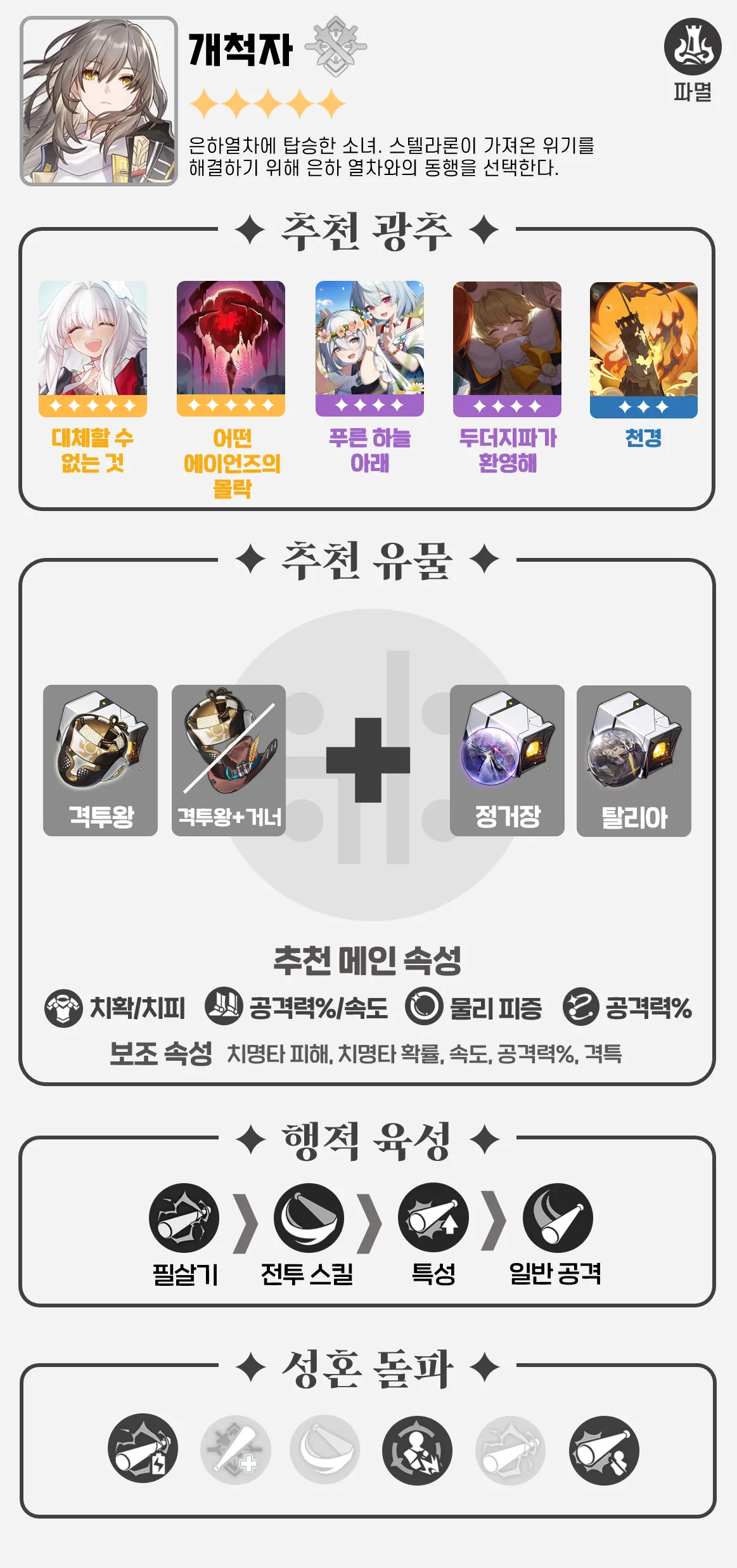 캐릭터 가이드: 개척자 (파멸) - 붕괴 스타레일 채널