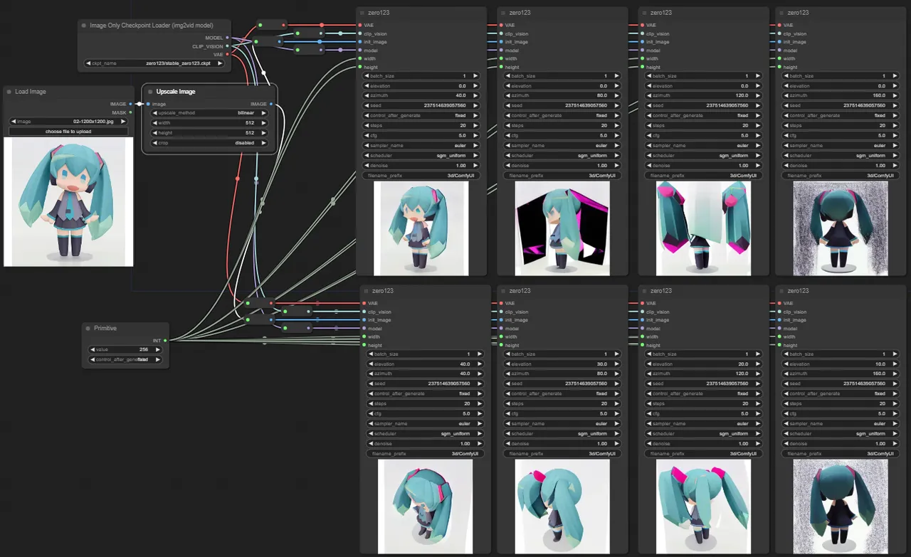 Comfyui stable zero123 ai 