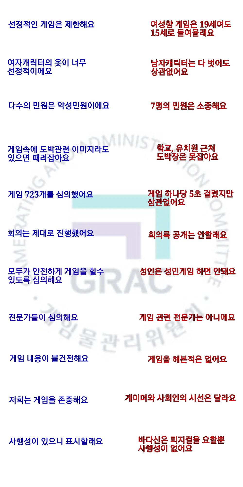 2024.10.20 게관위 관련정보 항목별 정리 - 블루 아카이브 채널