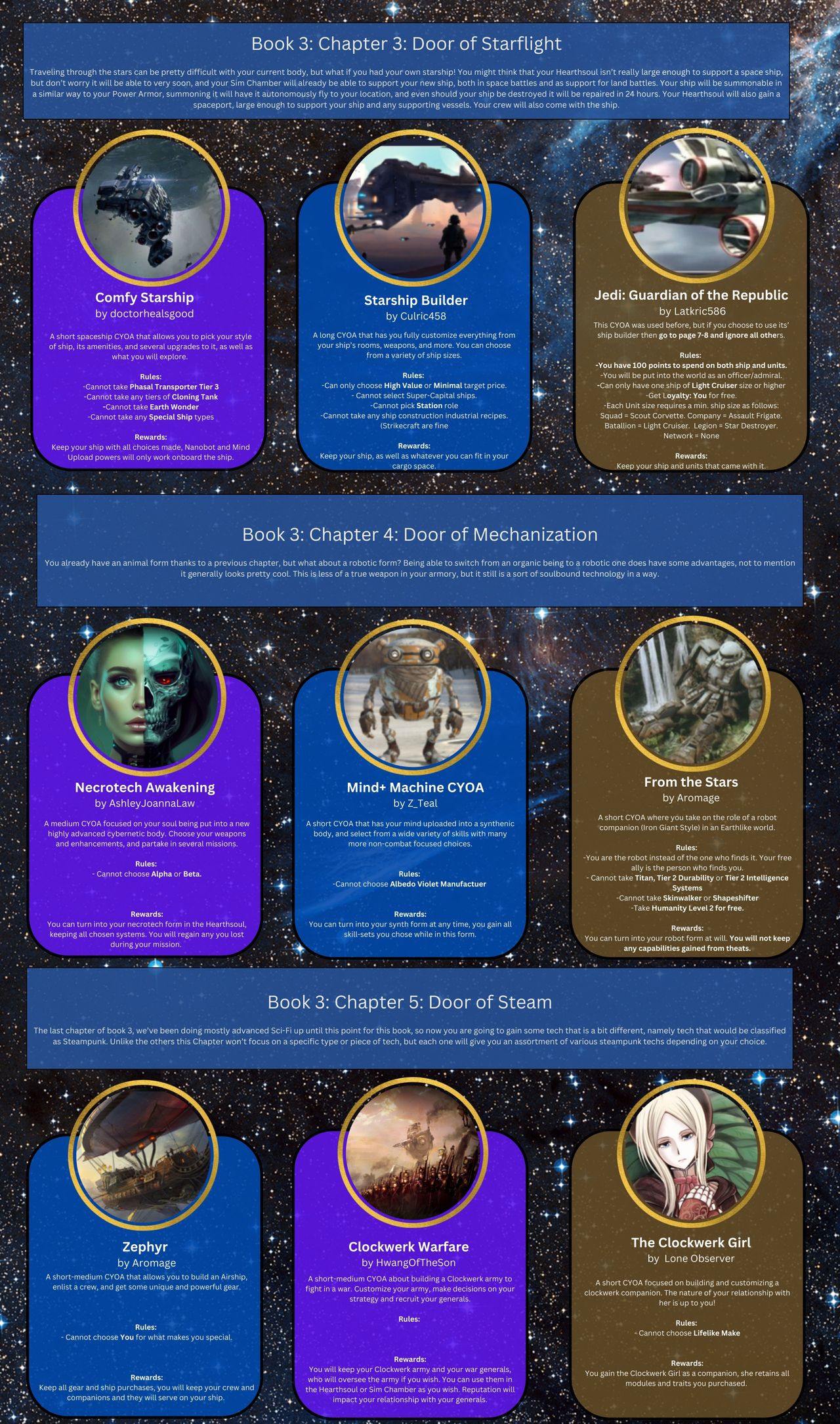 CYOA Saga CYOA cyoa-saga-cyoa