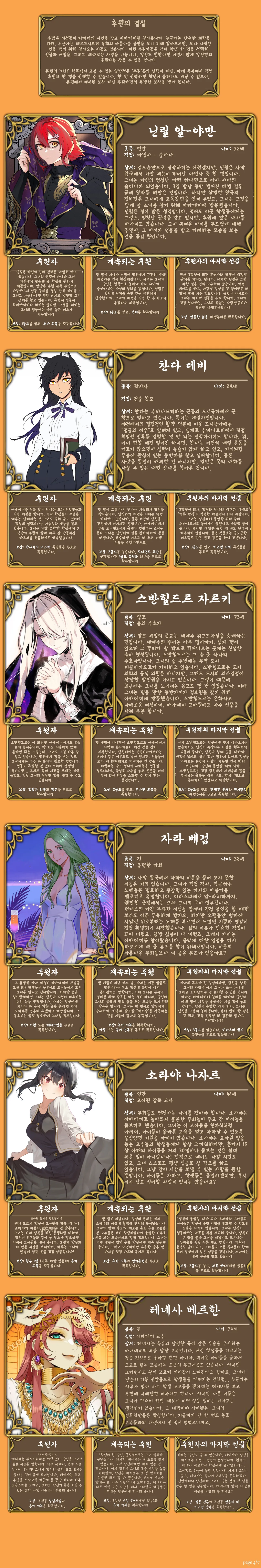 [NSFW] The Terpsichorean Academy CYOA 2.0 CYOA 채널