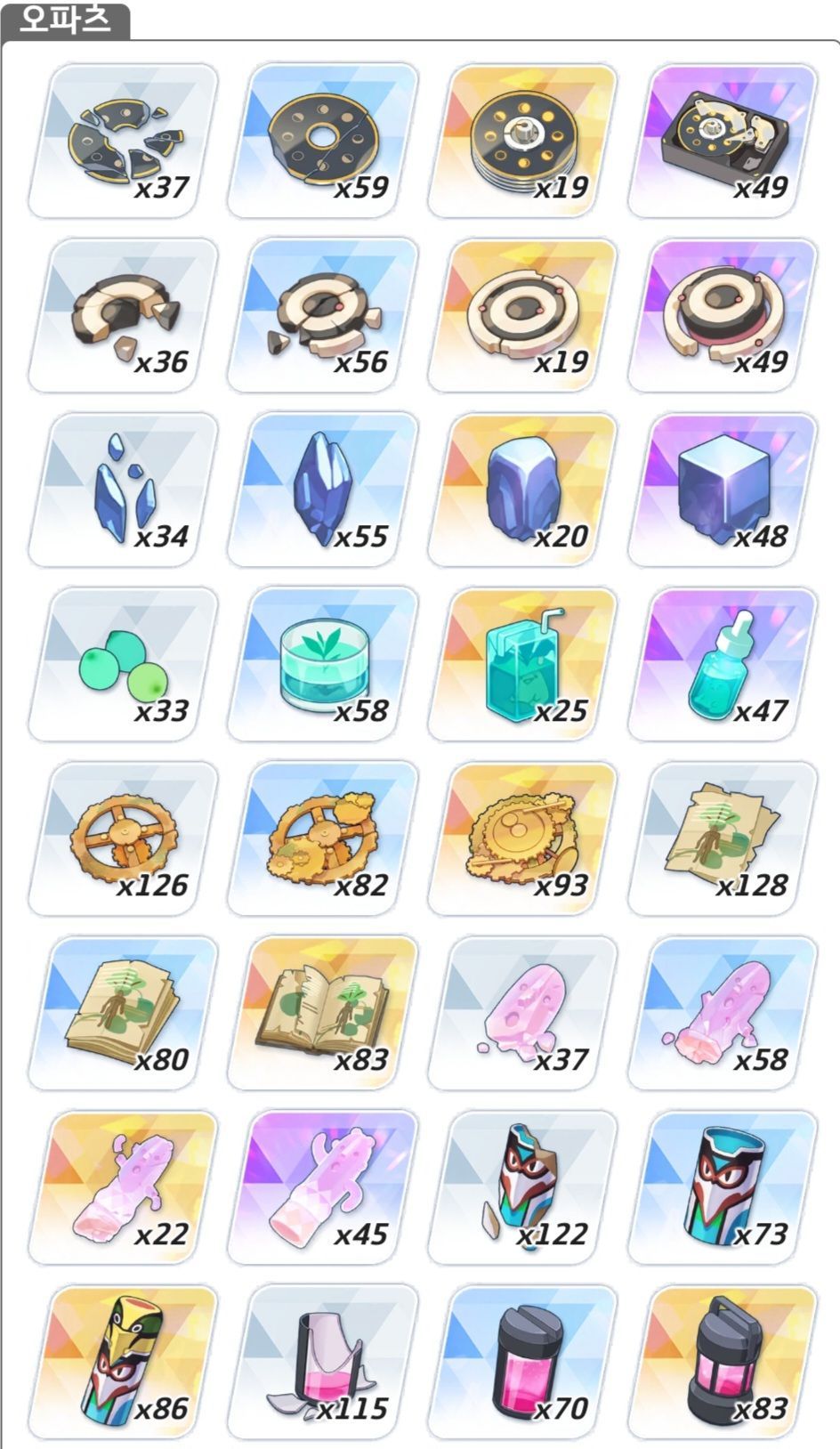 6개월미래시 재화 요구량 - 블루 아카이브 채널