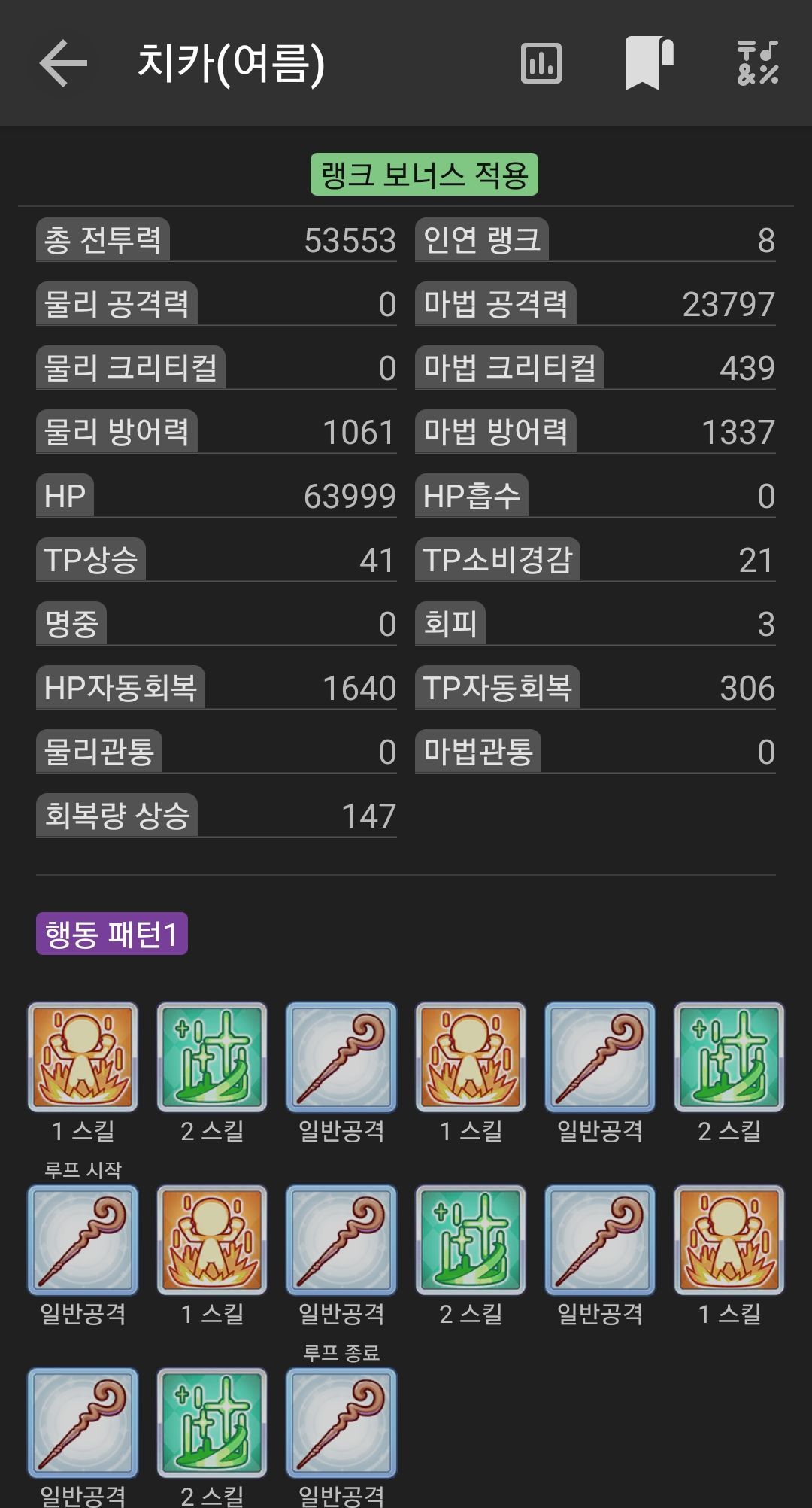 청문회 : 치카 (여름) / 수치카 - 프린세스 커넥트 Re:Dive 채널