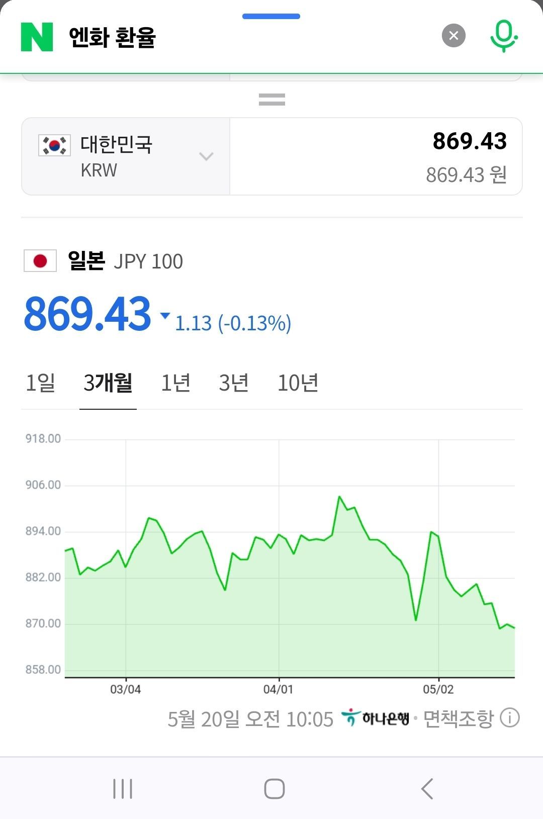 일본 엔 (869원/무료) - 핫딜 채널