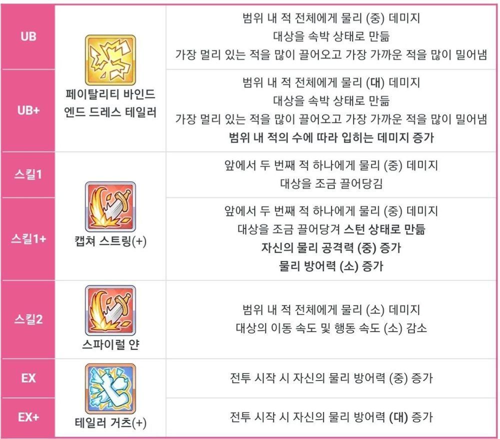 청문회 : 츠무기 - 프린세스 커넥트 Re:Dive 채널