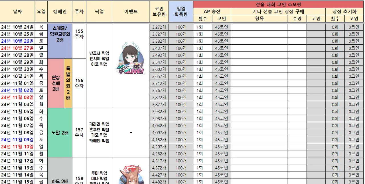 전술 대회 코인 계산기 - 블루 아카이브 채널
