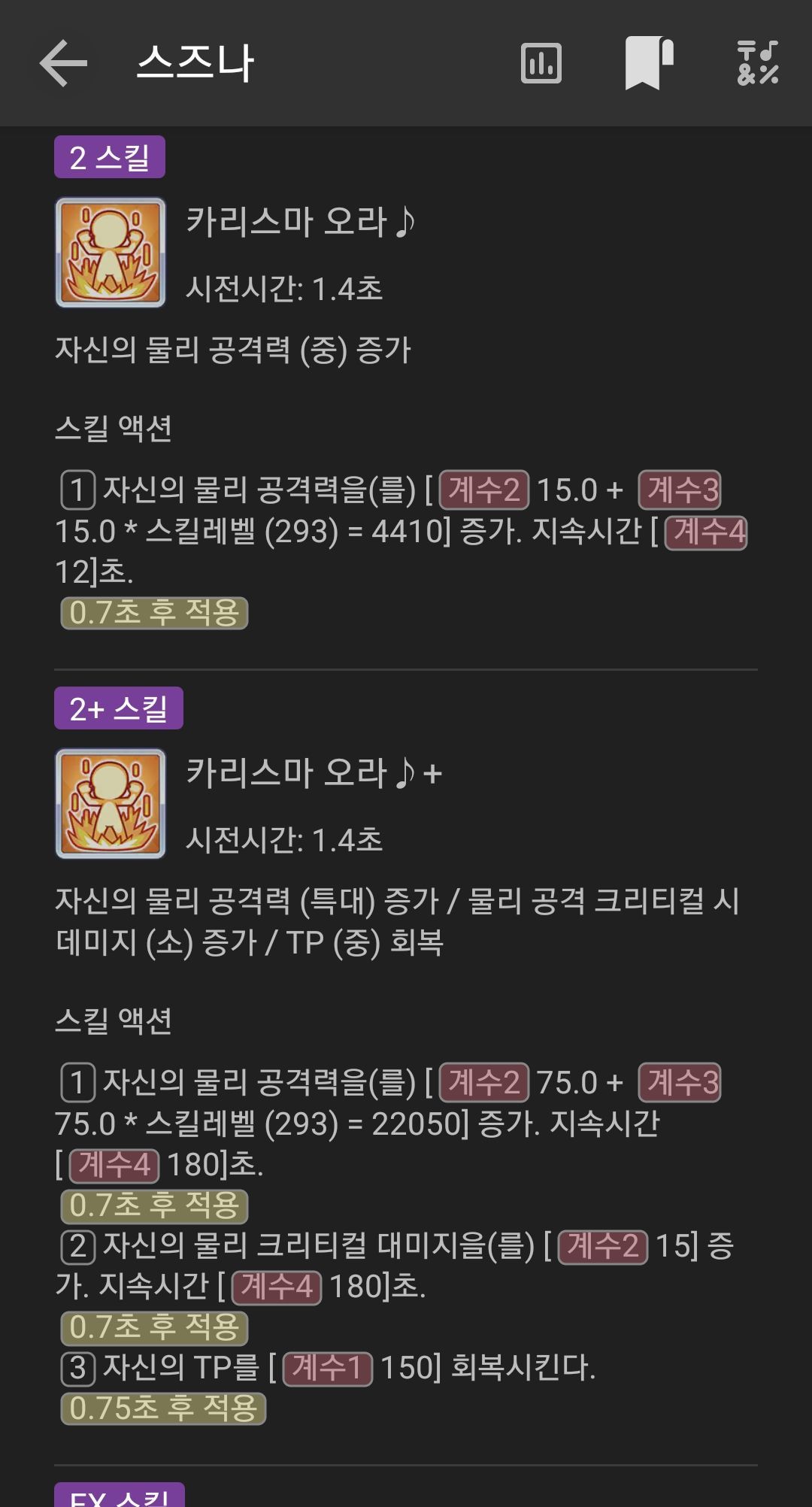 청문회 : 스즈나 / 전용장비2 이후 - 프린세스 커넥트 Re:Dive 채널