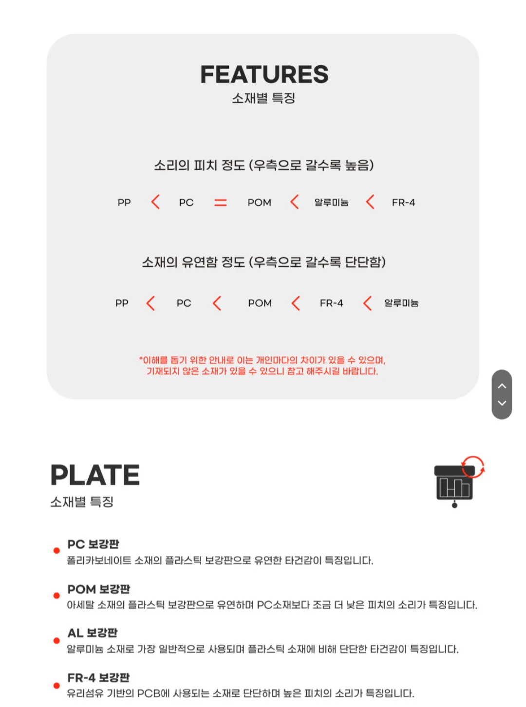 보강판별 차이 - 키보드/마우스 채널