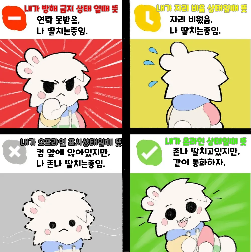 내 디스코드 상태 - 퍼리 채널