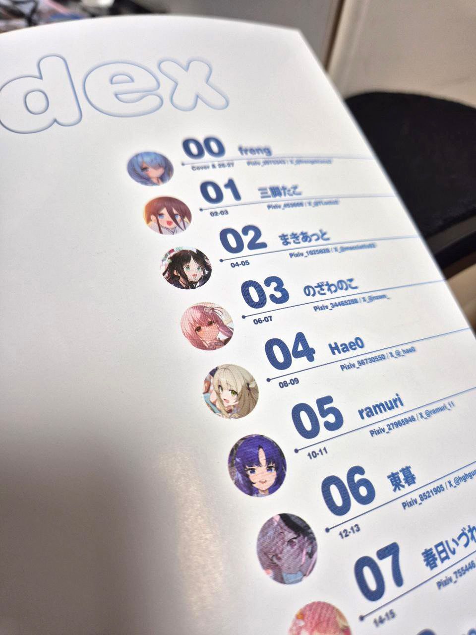 12월 서코 AliceFlag서클 참가 후기(사진有/약스업) - 블루 아카이브 채널