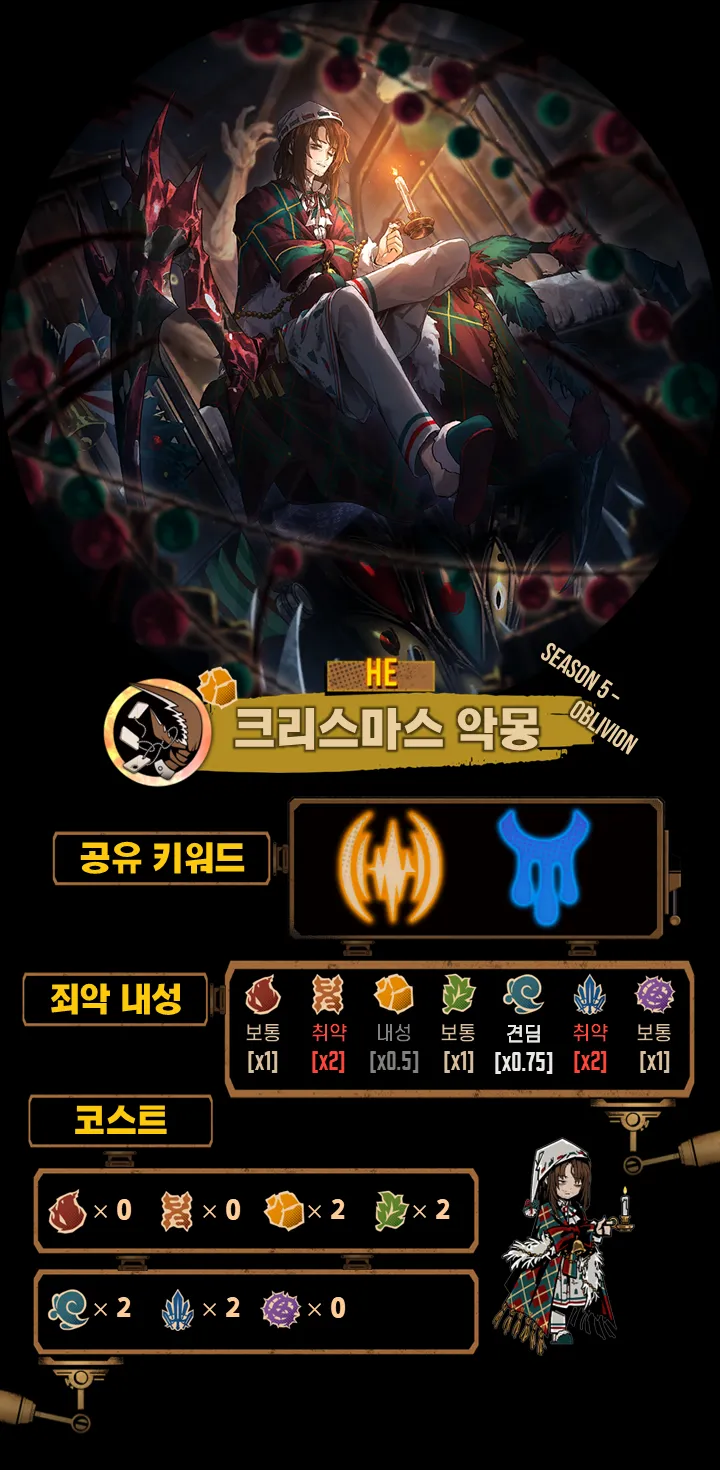 크리스마스 악몽] 그레고르 - 로보토미 코퍼레이션 채널, image size:720x1470