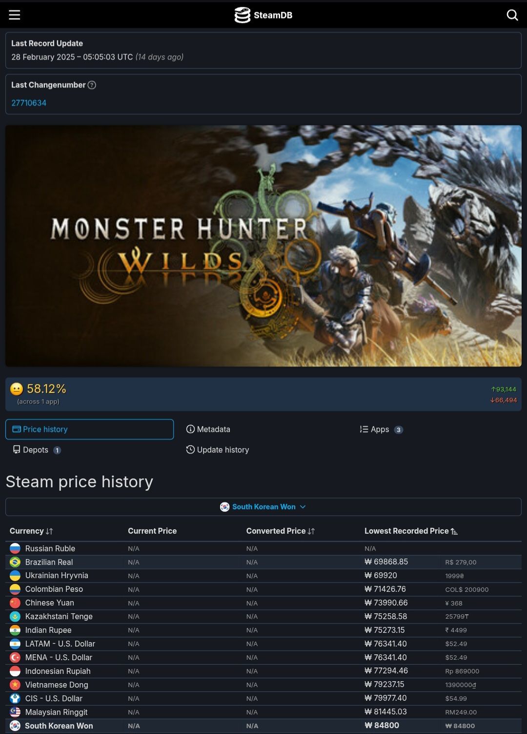 Steam] [초회판] 몬스터 헌터 와일즈 (몬스터헌터) (69,800원/무료) - 핫딜 채널