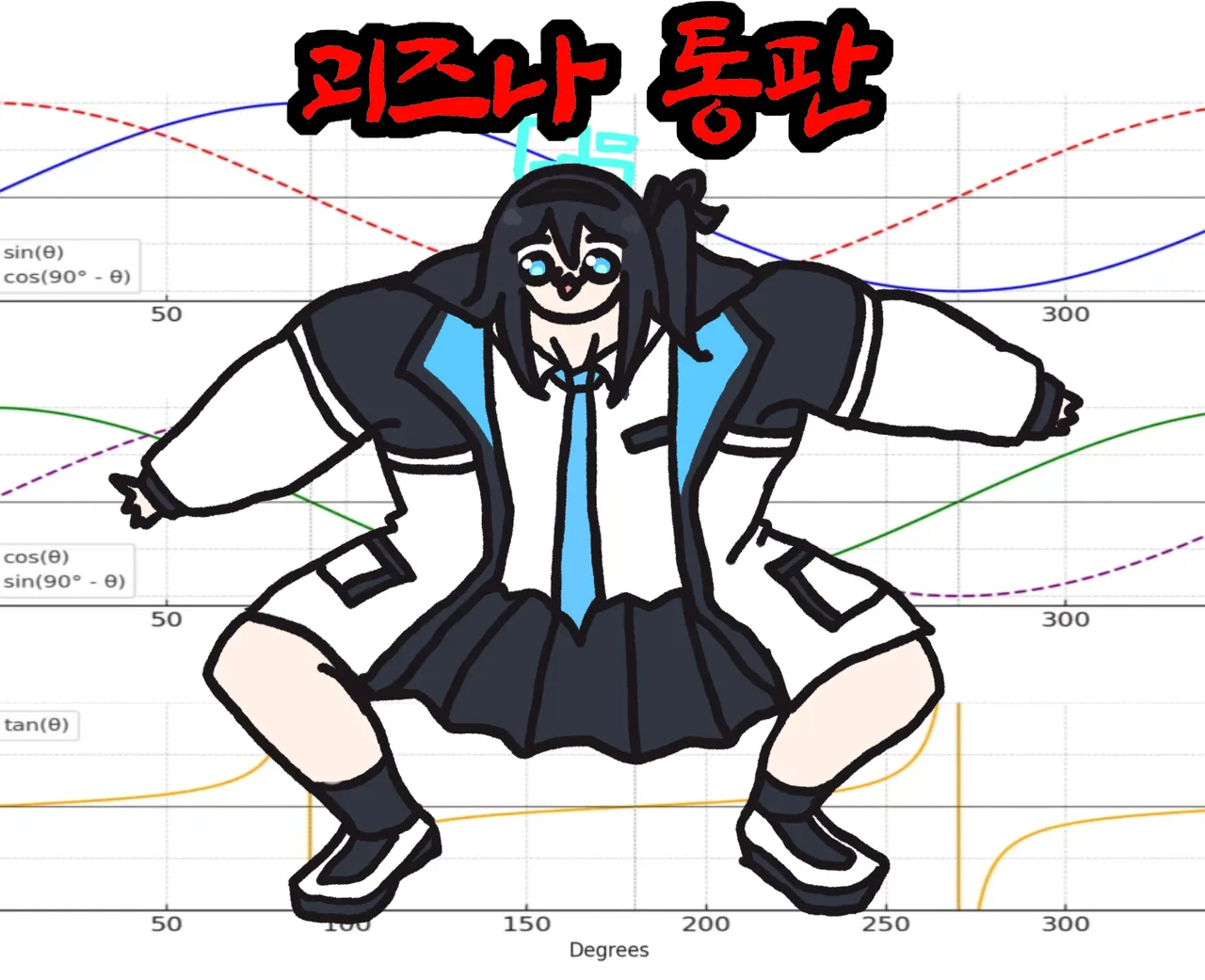 괴즈나코인 통판중.... - 블루 아카이브 채널