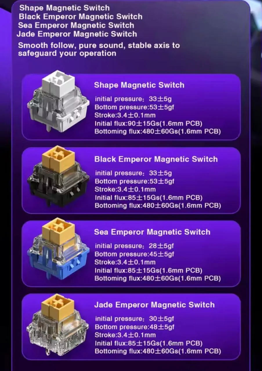 독거미 68HE 자석축 키보드 ($23.63/무료) - 핫딜 채널