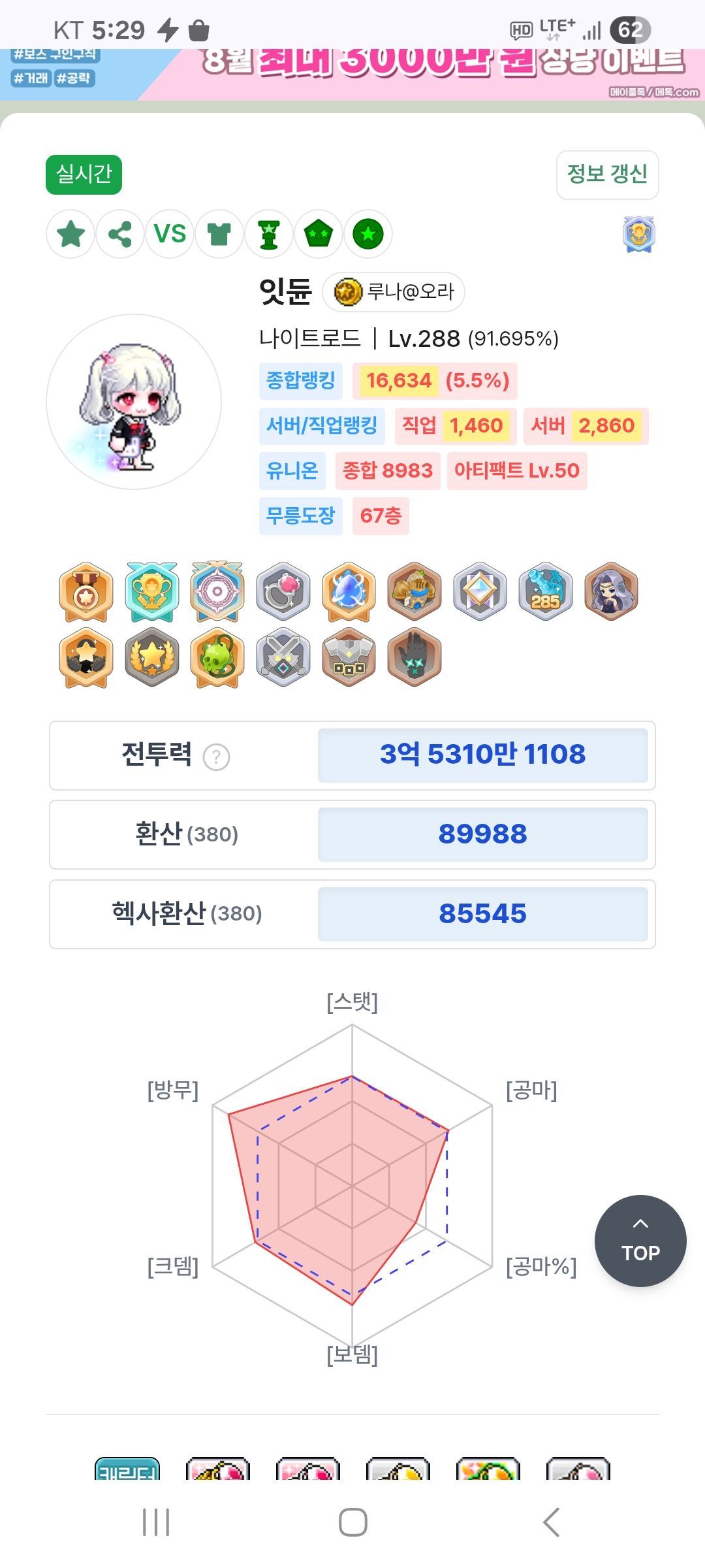 3에테 4마이 5앱솔 세팅 9만(아님) 저장 - 메이플스토리 채널