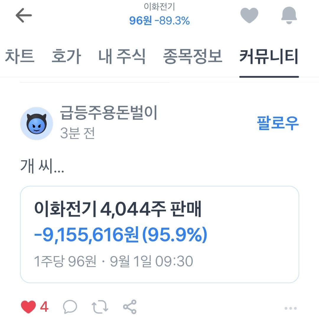 이화전기 상장폐지 - 주식 채널