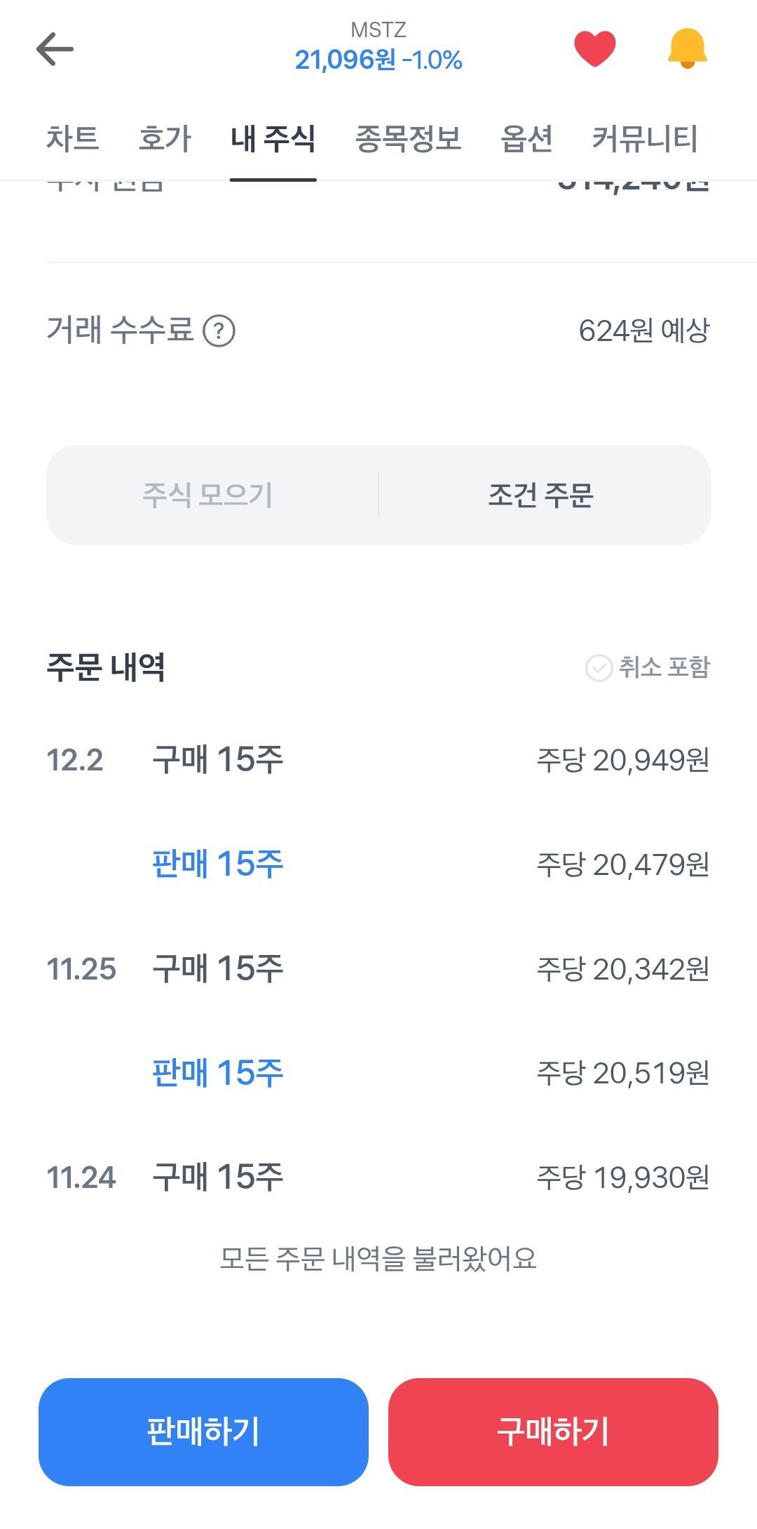 주식 시작한지 얼마 안된 좆문가 