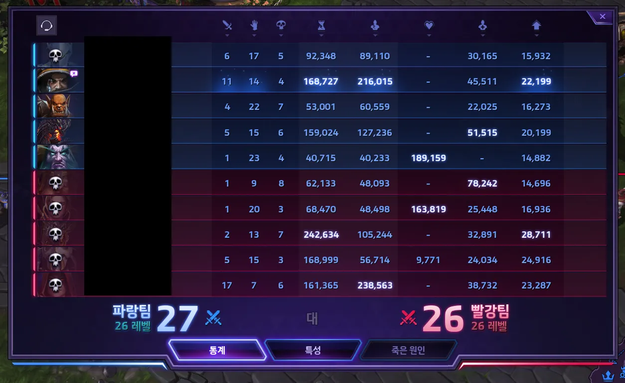 레이너 - 히어로즈 오브 더 스톰 채널