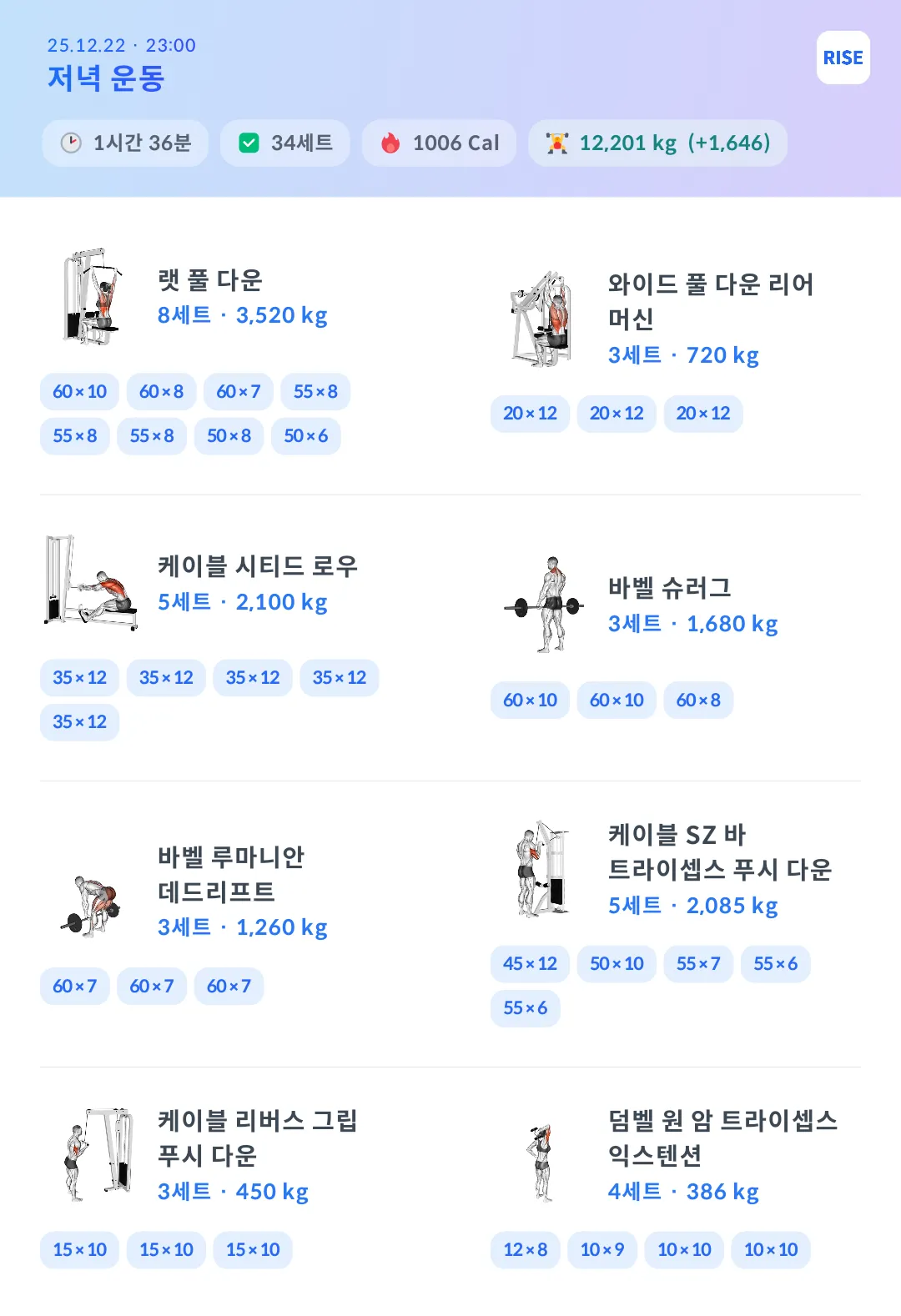 오운완 - 헬스 채널, image size:1080x1578