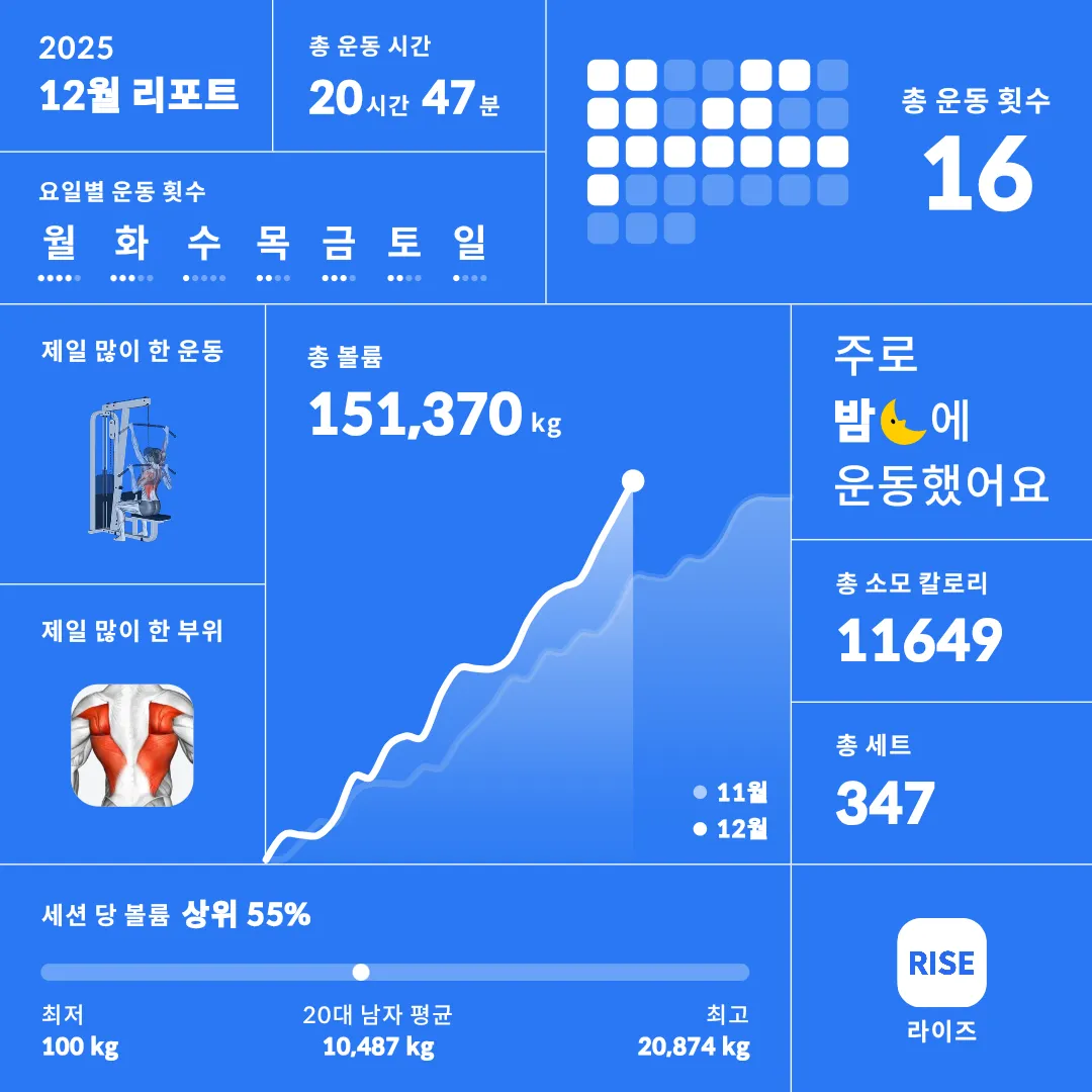 하르피오세팔루스 투비나리스 | TikTok, image size:1080x1080