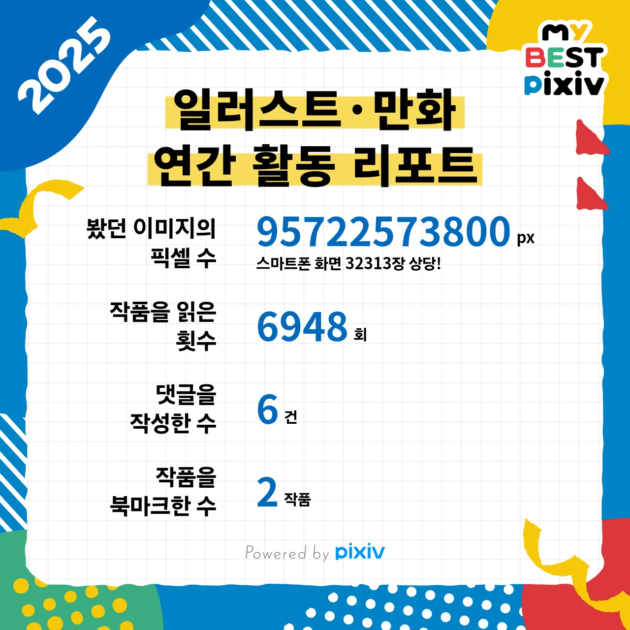 나도 배신 안 한듯 - 블루 아카이브 채널